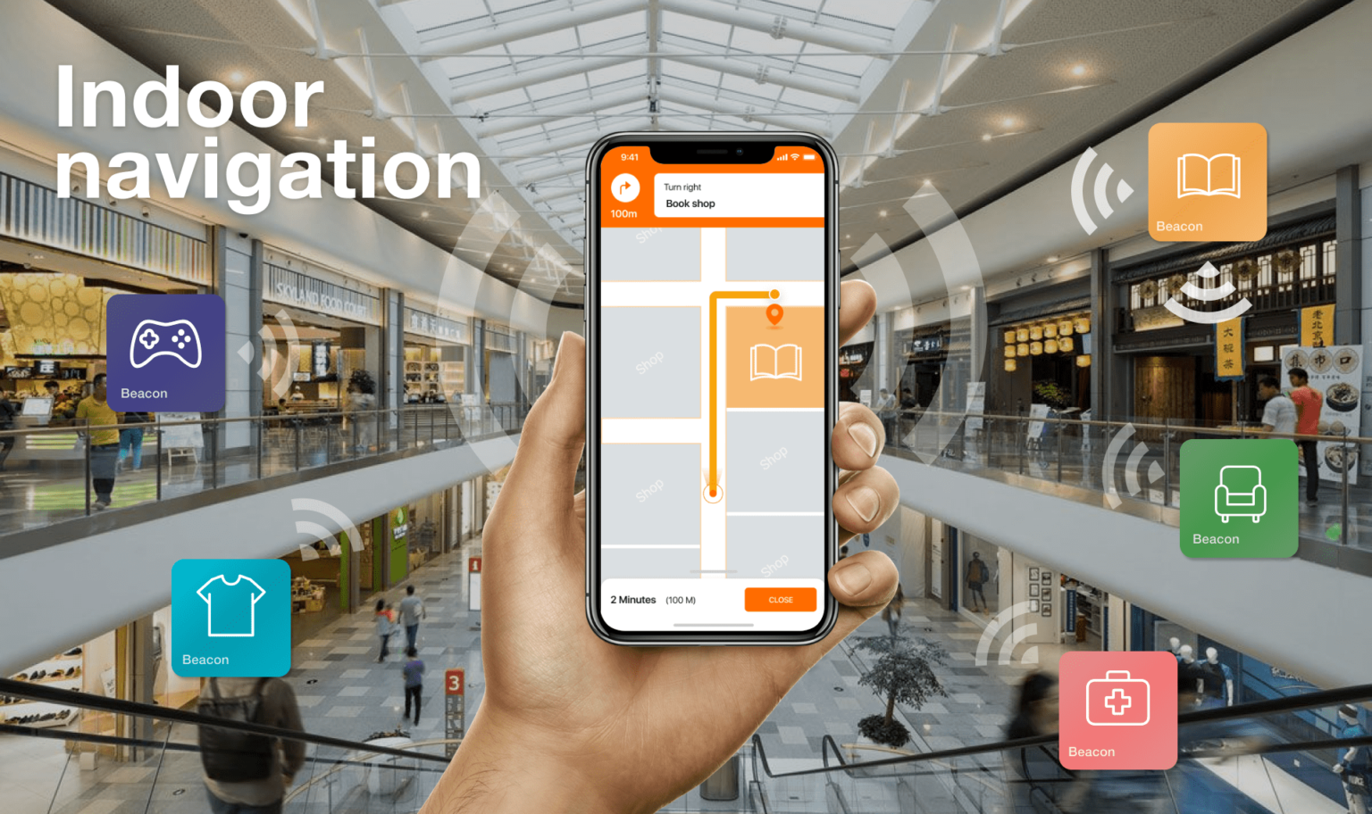 Bluetooth Indoor Positioning And Asset Tracking Solutions - CitrusDev