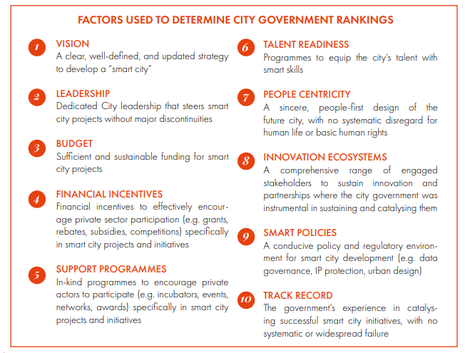 City government rankings factors