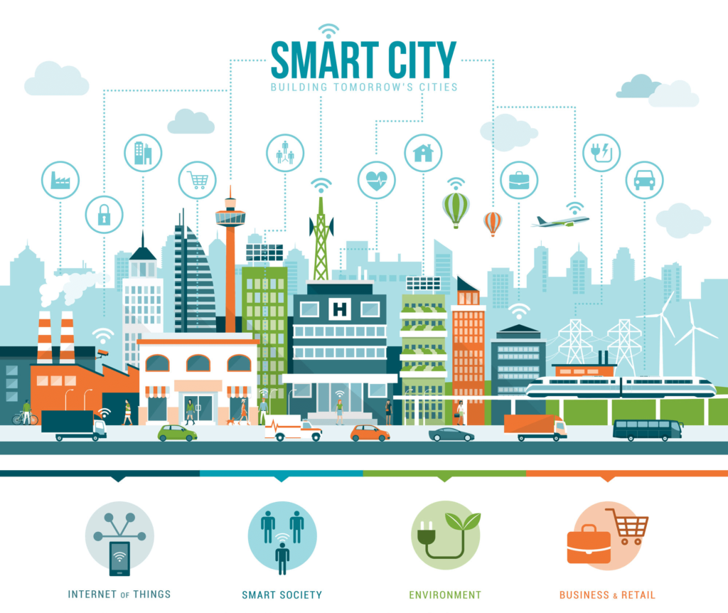 smart-city-services-tech