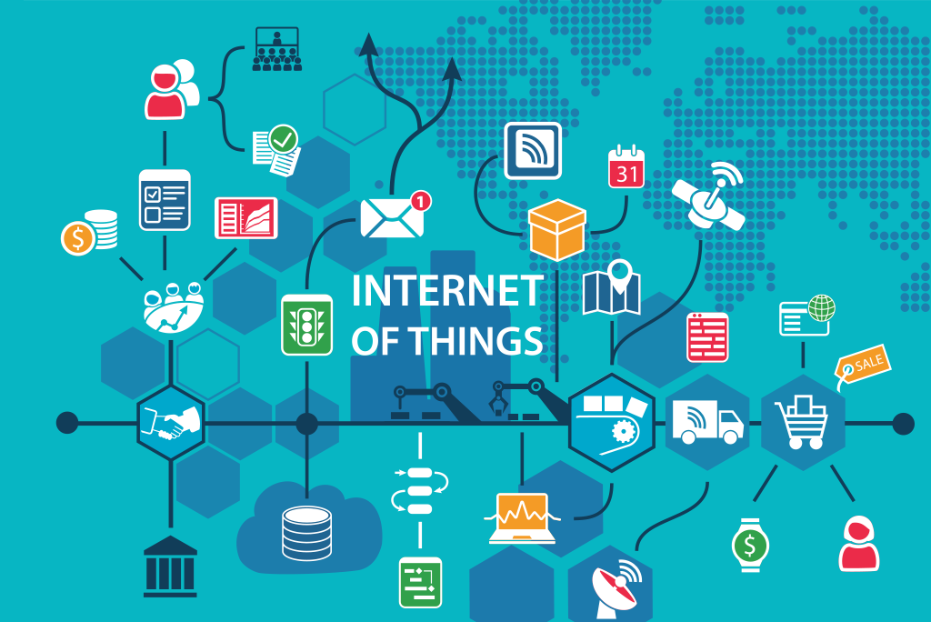 Top 5 Industries That Use IoT
