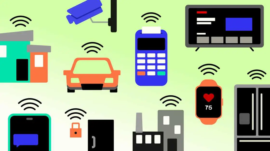 Types of IoT Devices: Transforming the Connected World