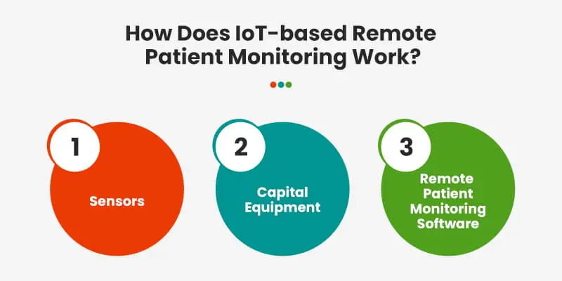 patient monitoring-06